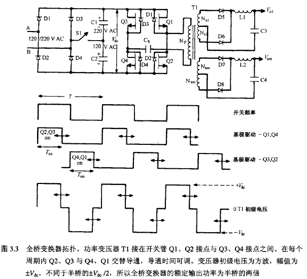 全桥拓扑​基本工作原理
