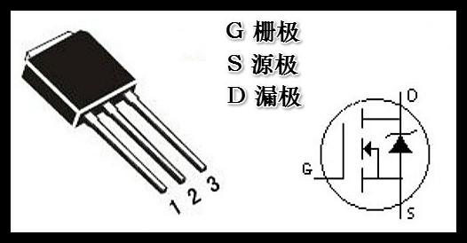 怎样读懂MOS管的参数，参数详解