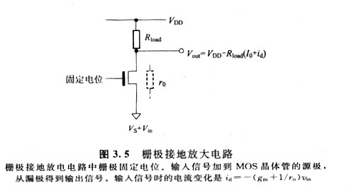 mos管栅极、源极放大电路是否会出现电压的变动