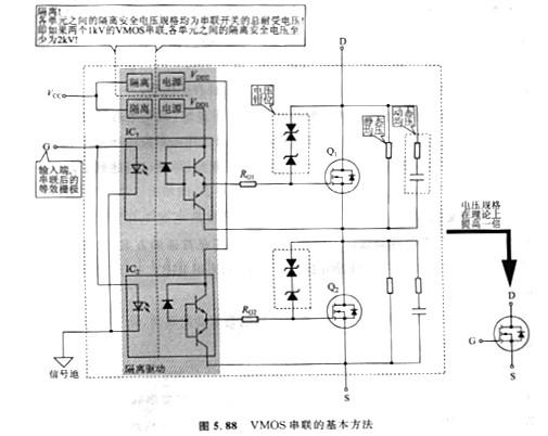 mos串联是为理解决电压规格不够的问题，与VMOS的并联相似的