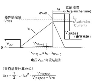 雪崩,雪崩二极管内置,器件,静电毁坏原因等-涨知识必读