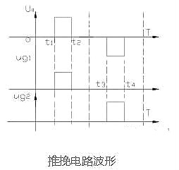 电子逆变器电路图