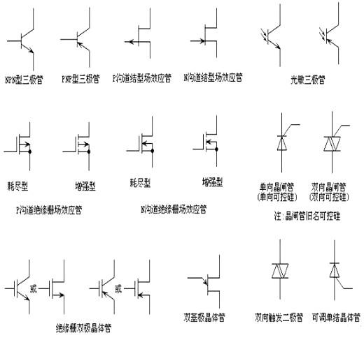 电路图符号大全