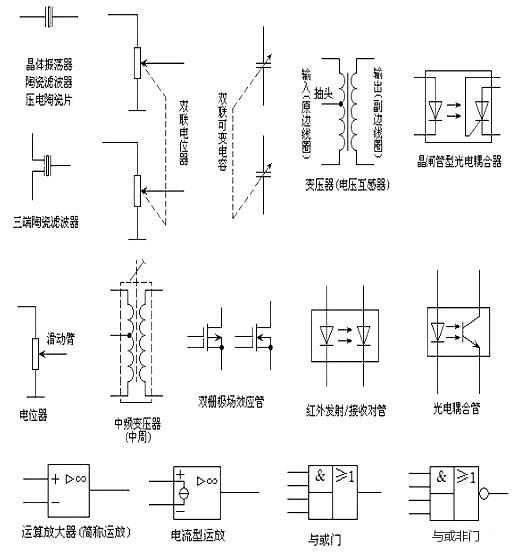 电路图符号大全