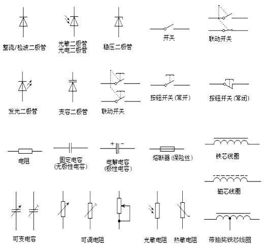 电路图符号大全