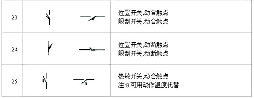 电路图符号大全