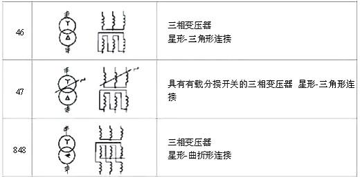电路图符号大全