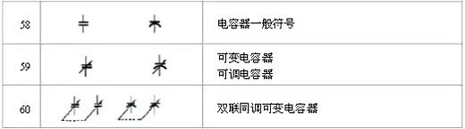 电路图符号大全