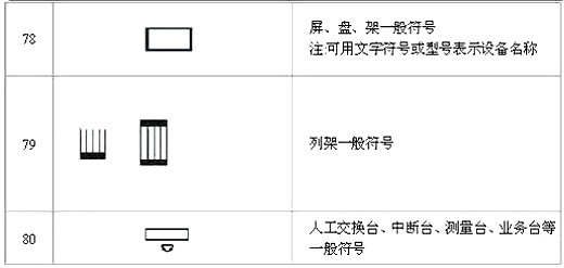 电路图符号大全