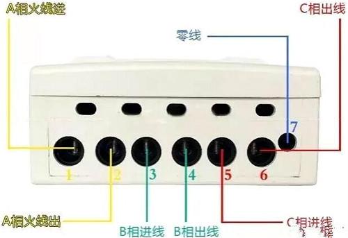 电表接线图