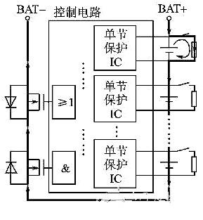 锂电池组