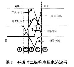 mos管栅极电阻