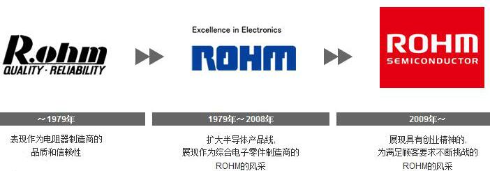 罗姆 rohm