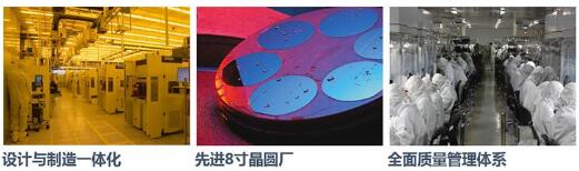 罗姆 rohm