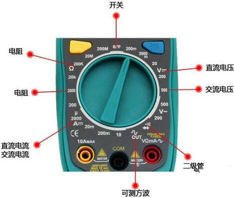 万用表测电流