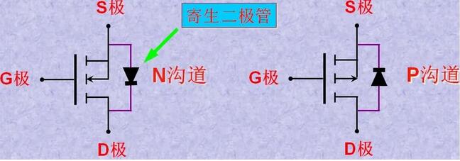 寄生二极管,二极管方向判断