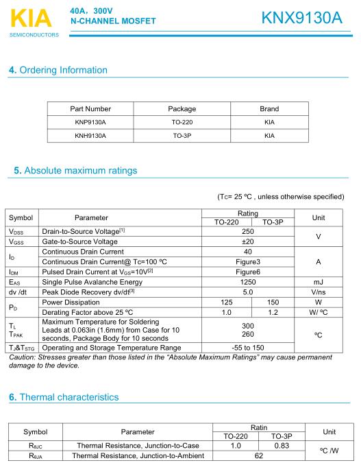 电动推杆MOS管,KNX9130A,40A/300V