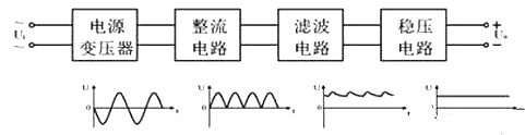 直流降压原理 电路图