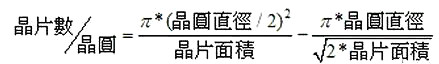 晶圆和芯片的关系