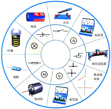 十大经典电路图