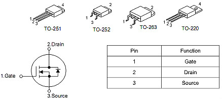 3-4串保护板专用MOS管,100N03,90A/ 30V