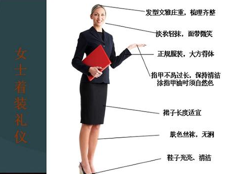 面试技巧,面试礼仪，着装礼仪