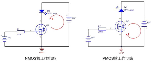MOS管,场效应管,半导体