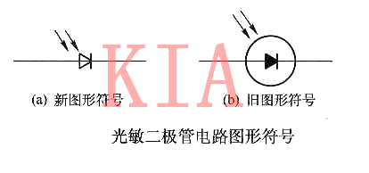 光敏二极管
