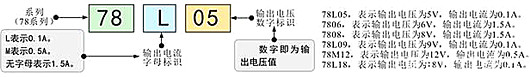 集成电路 电路图形符号
