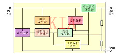 集成电路 电路图形符号