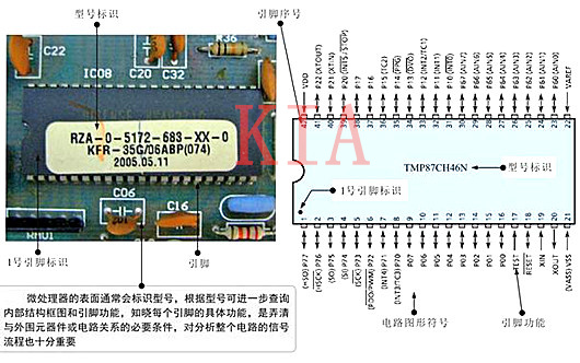 集成电路 电路图形符号