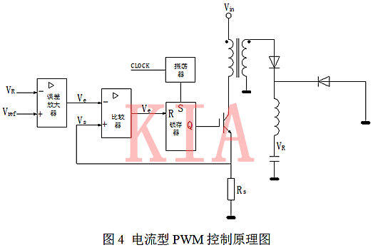 开关电源 电压型 电流型