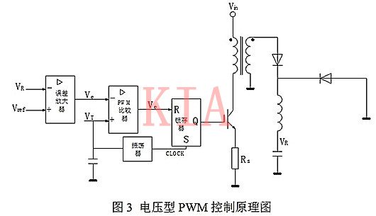 开关电源 电压型 电流型