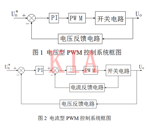 开关电源电压型与电流型控制区别详解-KIA MOS管