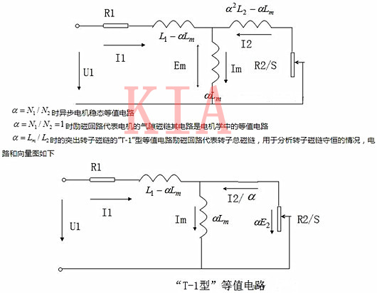 异步电机 稳态等效电路