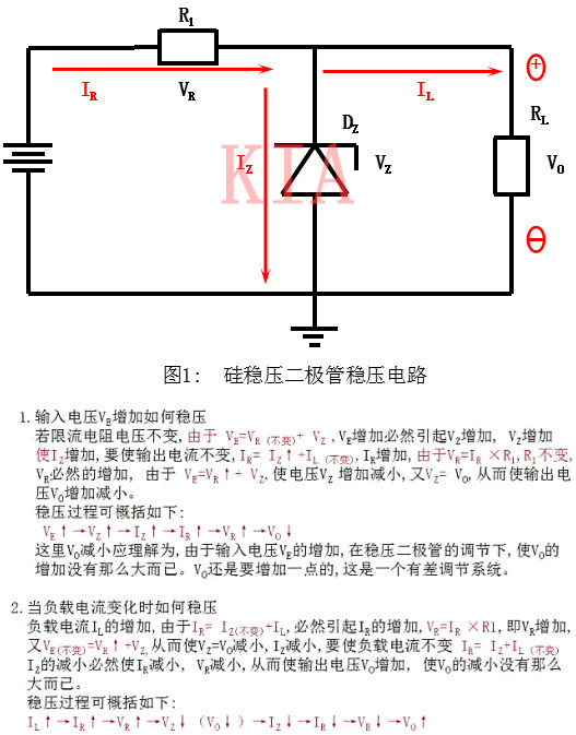 瞬态抑制二极管 稳压二极管