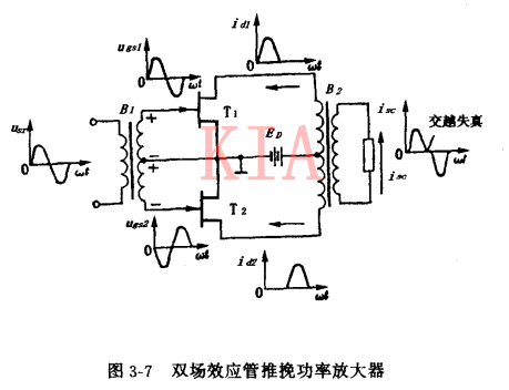双场效应管推挽功率放大器解析-KIA MOS管
