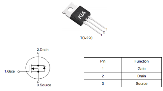 9125mos管参数引脚,40A 250V,​KNP9125A场效应管-KIA MOS管