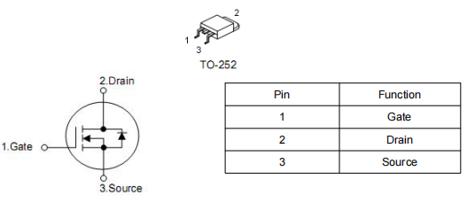 3502场效应管,20v70a场效应管,​KND3502A参数,中文资料-KIA MOS管