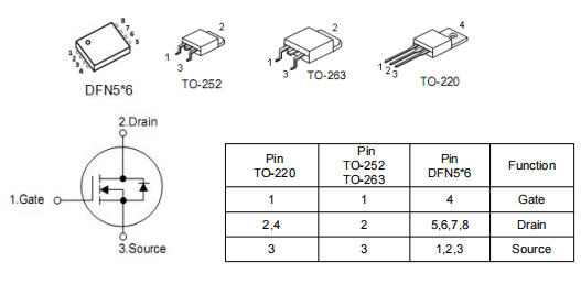 保护板专用mos管,40v100a,KND3204A场效应管参数引脚图-KIA MOS管
