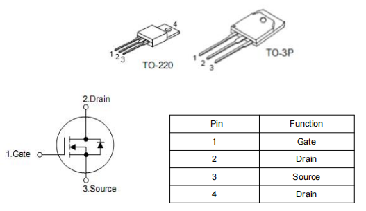 逆变器专用mos管​​,40a300v,​KNH9130A参数引脚图-KIA MOS管