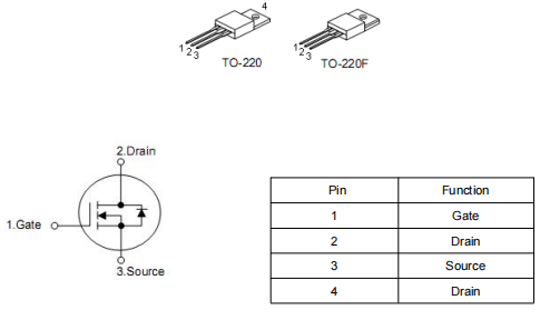 逆变器mos管,500v15a,​KNX6650A场效应管中文资料-KIA MOS管