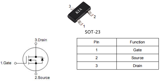 车载usb,3402 SOT23,​30v4a,KIA3402场效应管参数-KIA MOS管