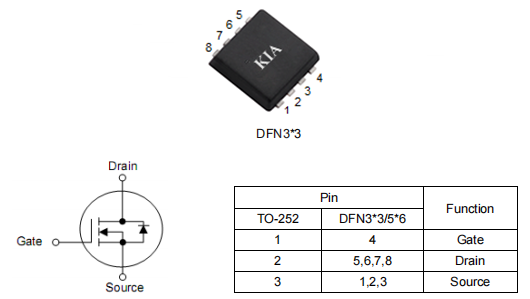30a40vmos管,KNG8104A参数