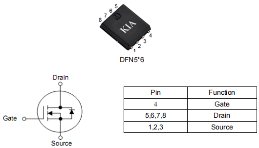 ups不间断电源​,90a100v,3310mos管,​KCY3310A参数资料-KIA MOS管