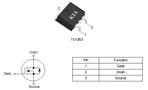 汽车空调控制器mos管,130a60v,​KNB2906B场效应管参数-KIA MOS管
