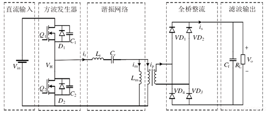 llc电路,llc谐振电路