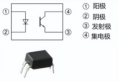 817c光耦参数,引脚图